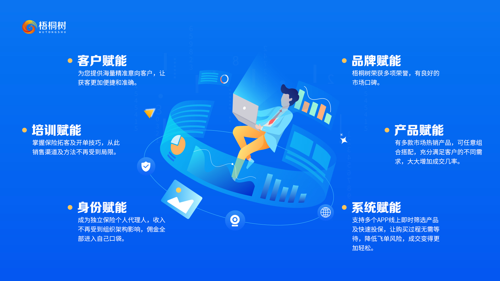 六大赋能机制_2.png.jpg
