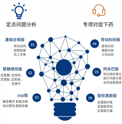 人事顾问压缩.png