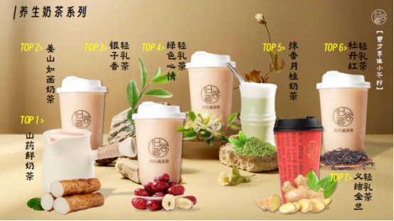 归谷藏茶养:养生茶细分领域，已成为小众赛道黑马！