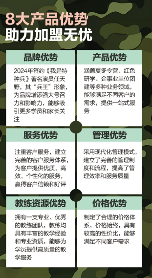 千亿研学市场迎变局，扎西猎鹰营地专业化赋能，诚邀合作伙伴