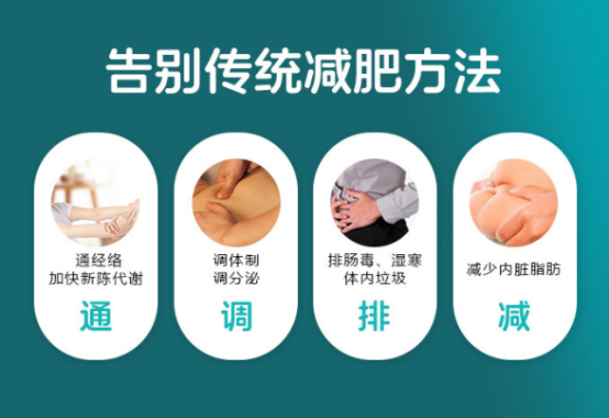 从“瘦”到“美”：贝熙聚美邀您掘金形体塑形蓝海！