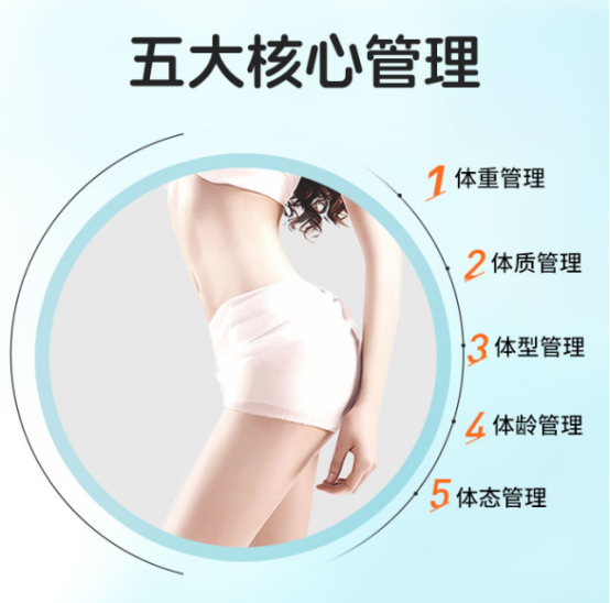 从“瘦”到“美”：贝熙聚美邀您掘金形体塑形蓝海！