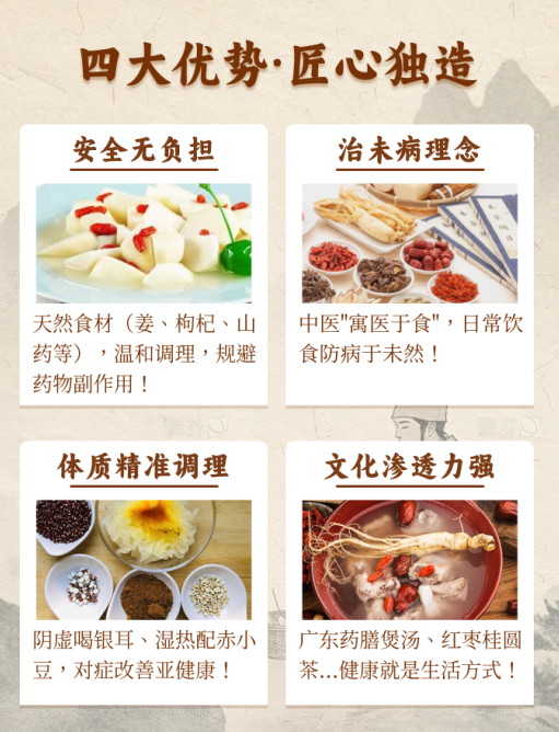 多维布局抢占市场先机，加入草本厚生，做健康产业的领跑者！