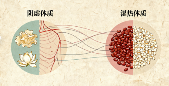 多维布局抢占市场先机，加入草本厚生，做健康产业的领跑者！