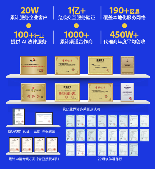 法保网AI智能法律服务平台：技术重构法律生态，资本博弈千亿赛道