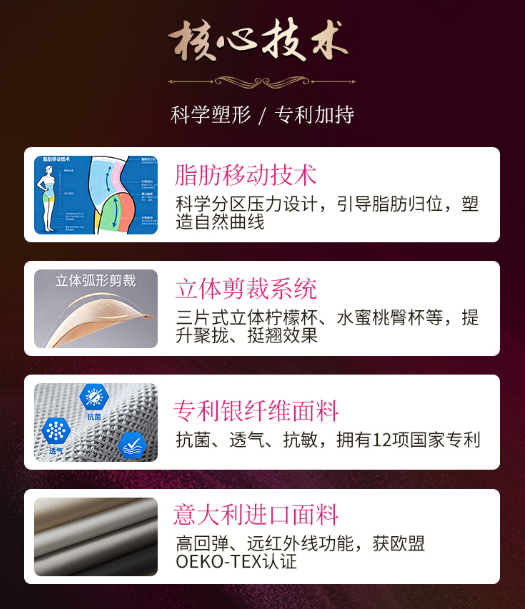 朝黛·功能型美体内衣：万亿美体赛道与文化美学的领航者