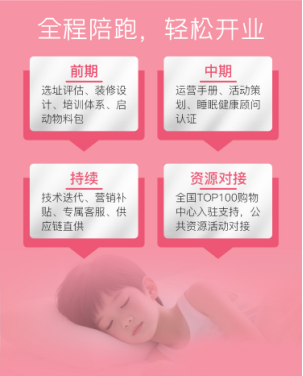 美睡科技：智能床垫增速超140%，“睡个好觉”成为市场新机遇？