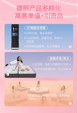 美睡科技：智能床垫增速超140%，“睡个好觉”成为市场新机遇？