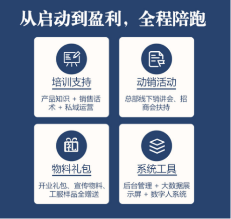 阮佩莹·固本扶阳滴中医脐疗科技化领军品牌，诚邀全国合伙人