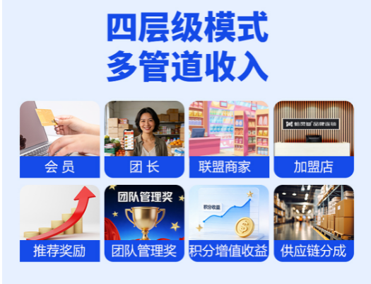 蛤灵参生鲜连锁超市：长白山特产+数字生态双核驱动，撬动万亿消费市场