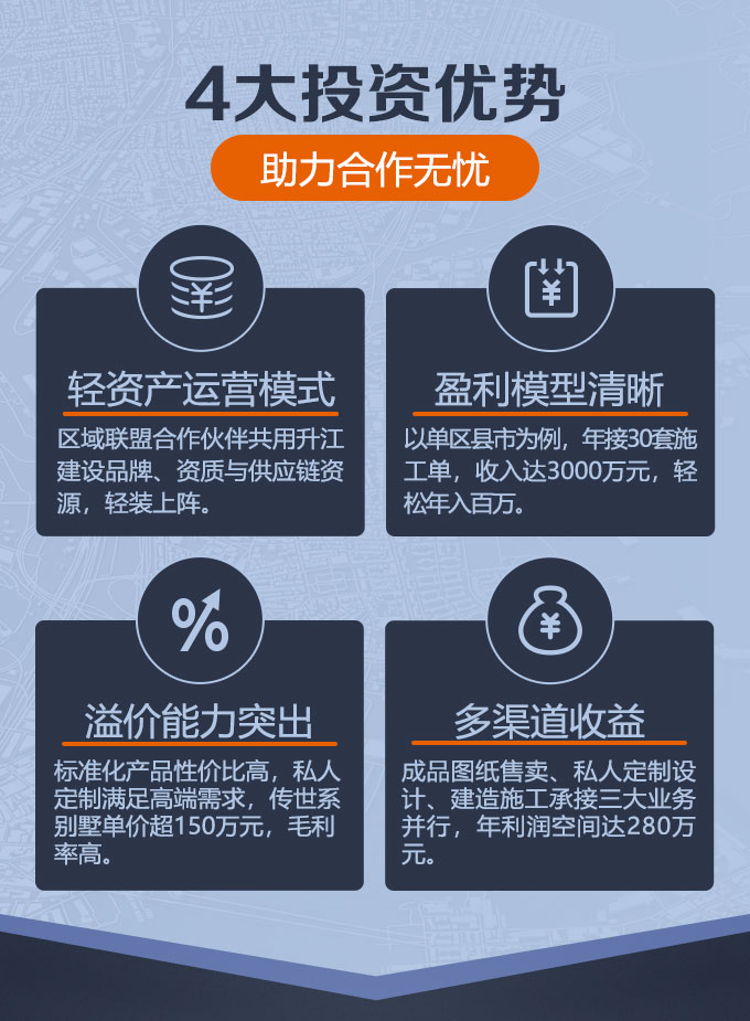 【升江建设】高端乡墅一站式建设服务商，一站式合作支持投资更省心