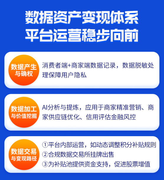 云宝生活丨用AI重构本地生活服务的 “数智化基因”
