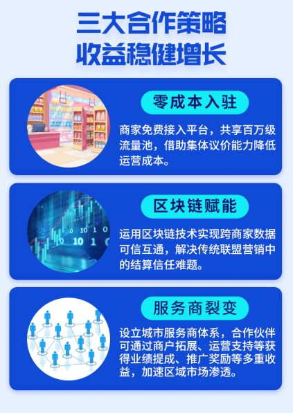 云宝生活丨用AI重构本地生活服务的 “数智化基因”