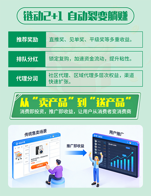 政策东风劲吹！乡当牛邀您抢滩3万亿食养市场，千亿赛道迎来爆发期