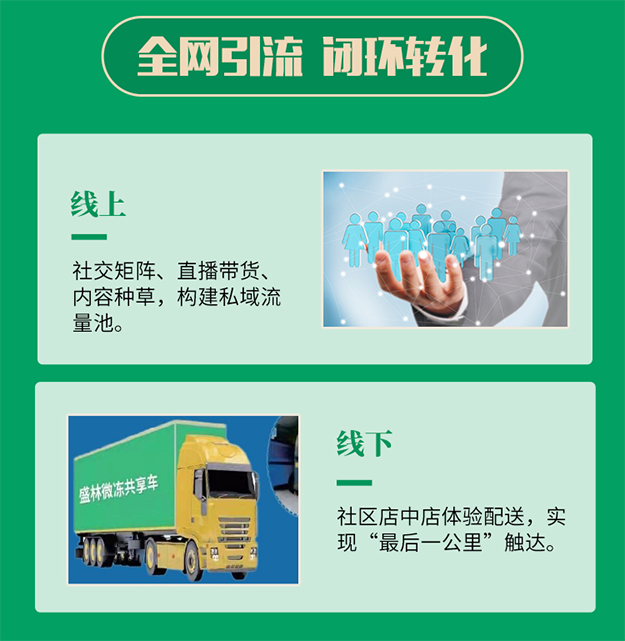 2026食养赛道，普通人逆袭的最佳 