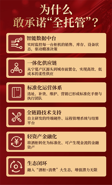 东麓智能酒柜：智能零售新风口，开启普通人酒业投资新路径