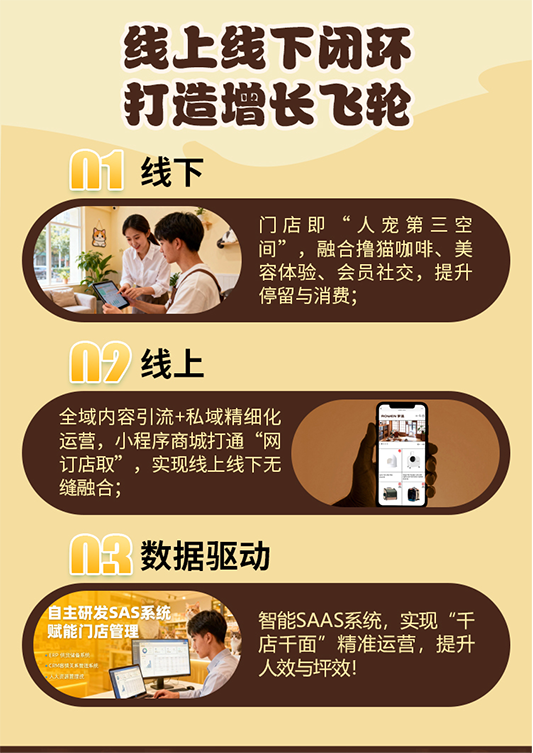 细分赛道，情感蓝海：为什么说罗温精准卡位了宠物经济的未来？