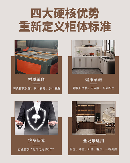 创业新蓝海：为什么说2026年加盟唐中煌陶瓷橱柜是明智之选？