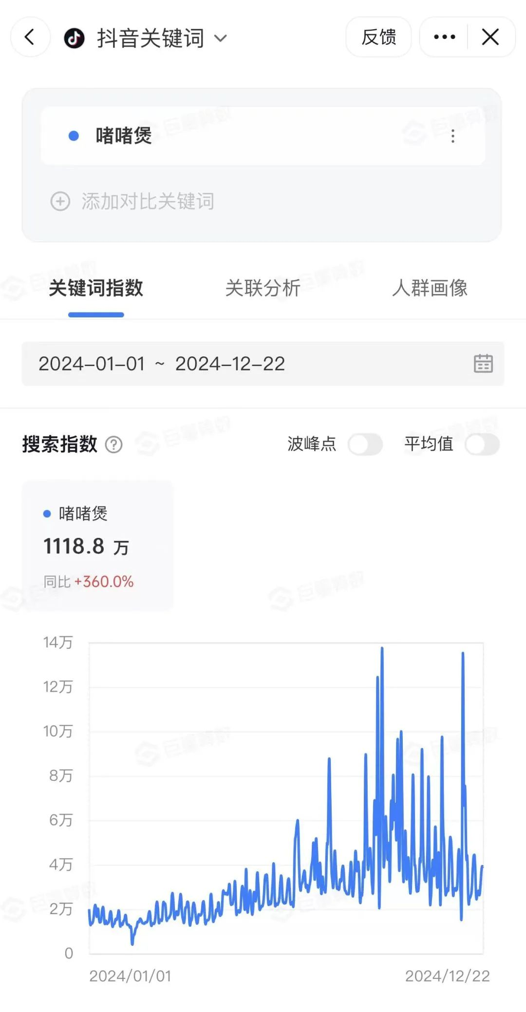 煲作啫啫煲丨从广东走向全国，开业引发排队热潮