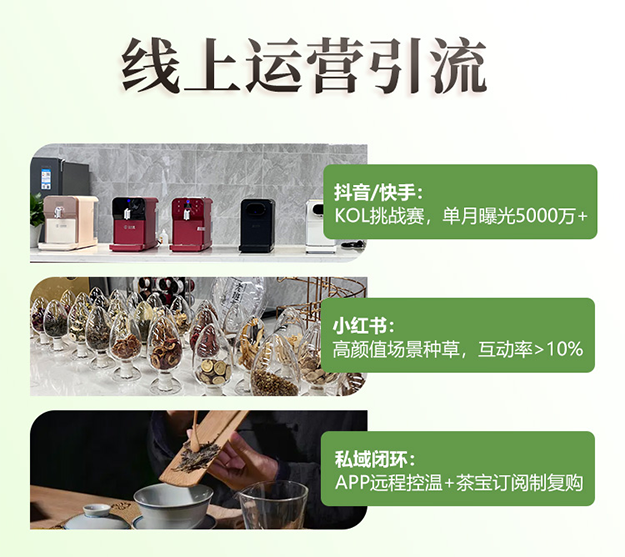 茶泊仕·智能泡茶机：线上线下联动，打造全域营销新生态