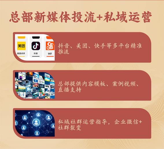 小白的“创业导航仪”：彝天健如何用“标准化”破解康养行业的运营难题