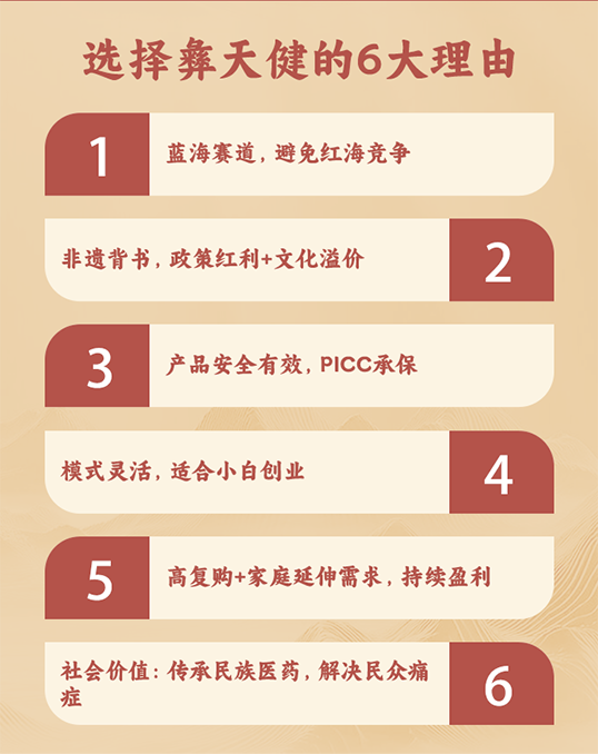 小白的“创业导航仪”：彝天健如何用“标准化”破解康养行业的运营难题