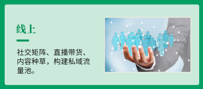 从线上引流到线下交付，乡当牛如何构建全链路运营闭环？