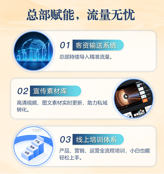 轻资产入局大健康：固本扶阳滴一个年入百万的