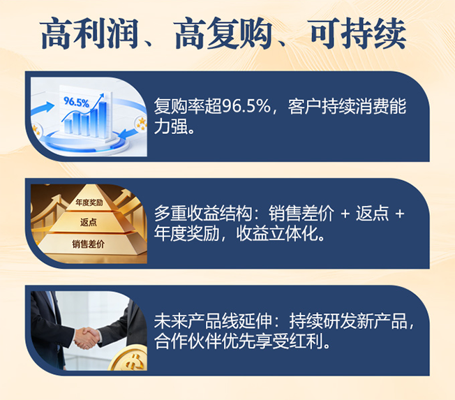 轻资产入局大健康：固本扶阳滴一个年入百万的