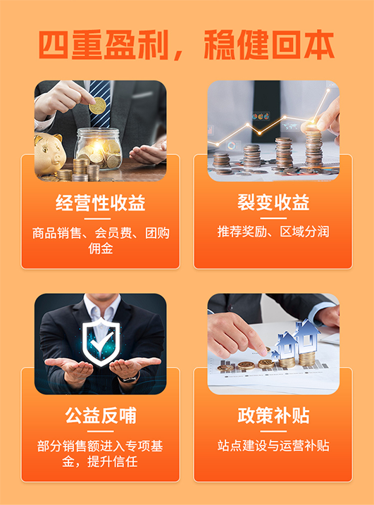 轻资产、快回本:陪伴到家的