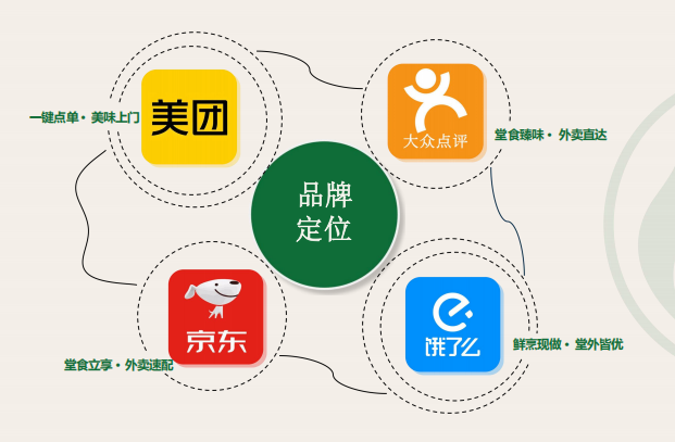 9000亿诱惑！狂飙的中式炸鸡，港韵浓·老香港炸鸡邀您入局