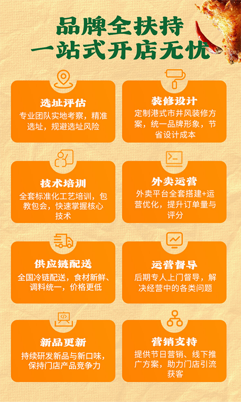 炸鸡赛道黑马品牌！港韵浓·老香港炸鸡，10㎡小店月营业额达10万元！