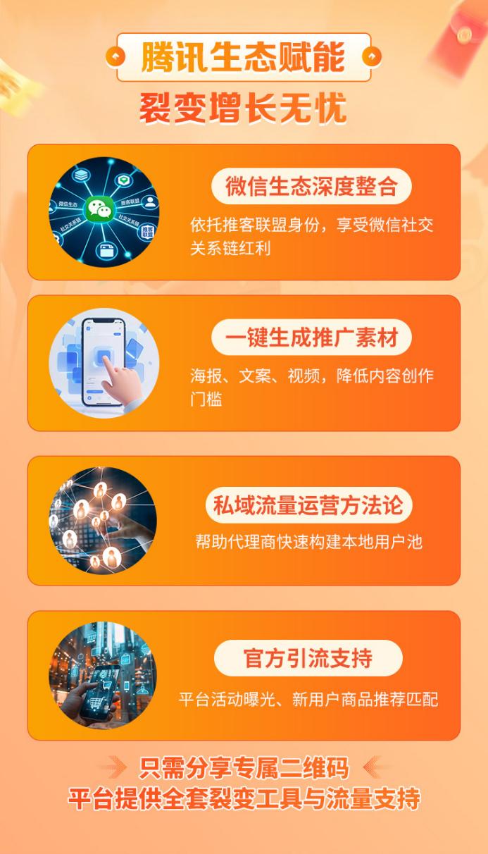 新前程·一站式消费返利平台,一次消费,终身收益的颠覆性模式